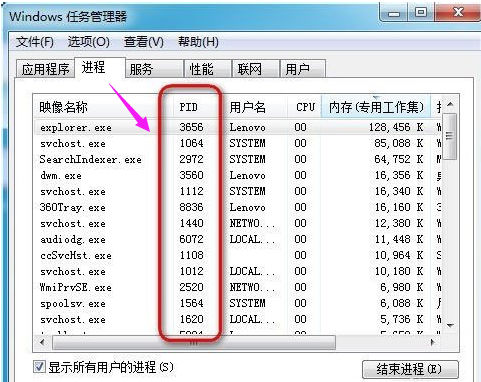 Win7旗艦版任務管理器pid怎么顯示出來