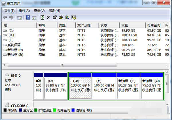 Win7純凈版系統如何分區？教你電腦快速分區Win7系統