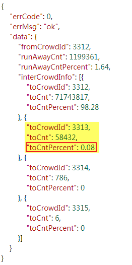 使用Python爬取Json數據的示例代碼