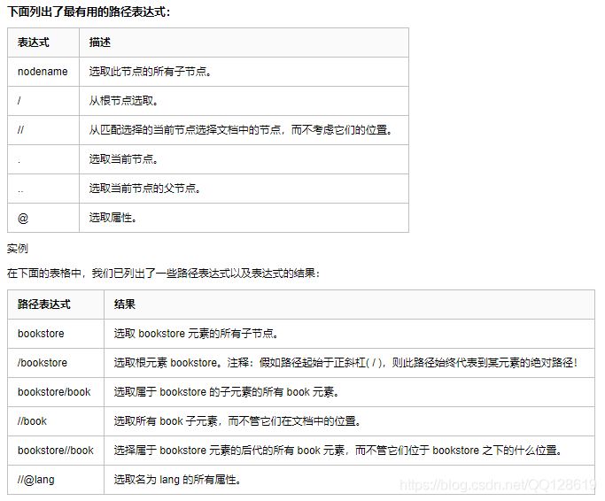 Python爬蟲(chóng)簡(jiǎn)單運(yùn)用爬取代理IP的實(shí)現(xiàn)