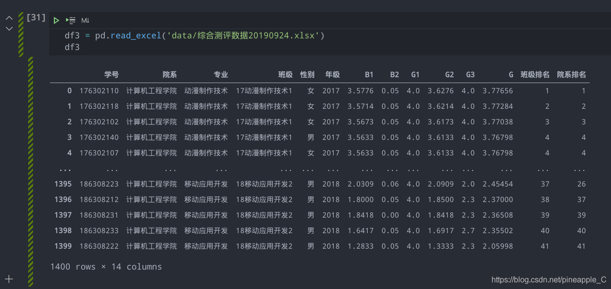關于Python 解決Python3.9 pandas.read_excel(‘xxx.xlsx‘)報錯的問題