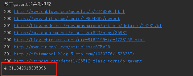Python并發(fā)爬蟲常用實(shí)現(xiàn)方法解析