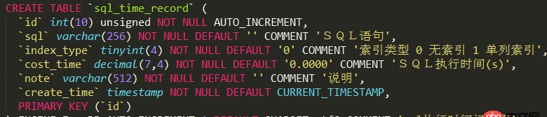 mysql 插入數值到特定的列一直失敗