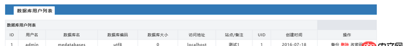 centos6.5 - mysql 連接10060