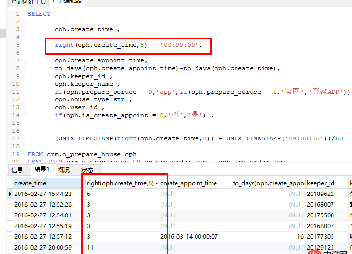 mysql - 如何用數據庫中某時間字段的 ’時分秒’ 減去 早上九點（09:00:00） 得到分鐘數