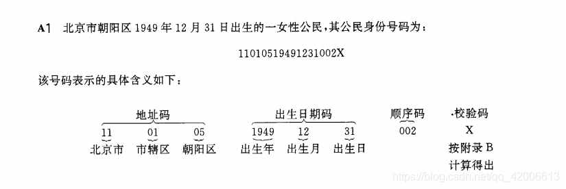基于Python的身份證驗證識別和數據處理詳解