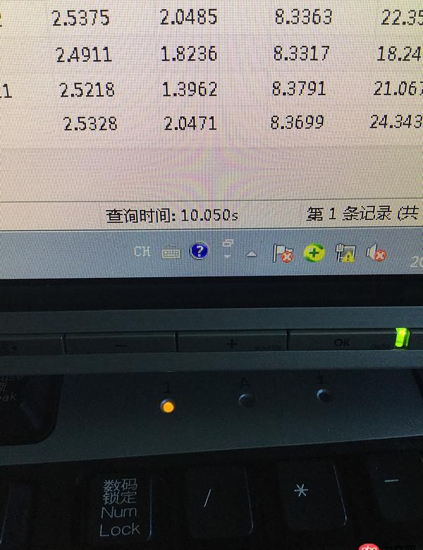 mysql - SQL語句可以提供“查詢表，并至第100條結果為止”嗎？