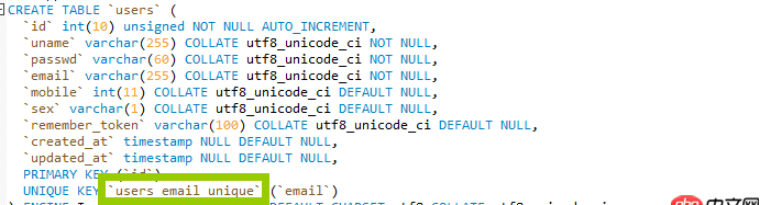 關(guān)于mysql unique的問題，如圖所示