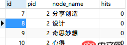 mysql - 數(shù)據(jù)表關(guān)聯(lián)字段命名問題