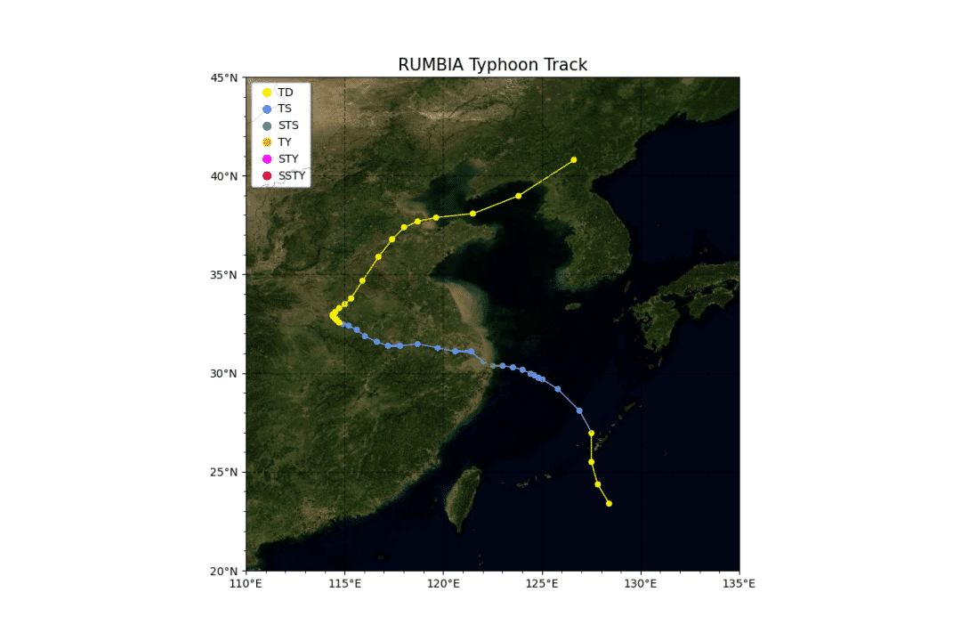 Python繪圖實現臺風路徑可視化代碼實例