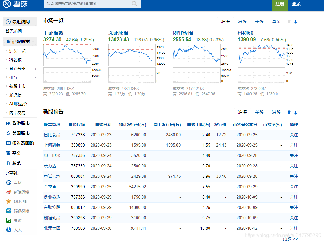 基于Python爬取股票數(shù)據(jù)過程詳解