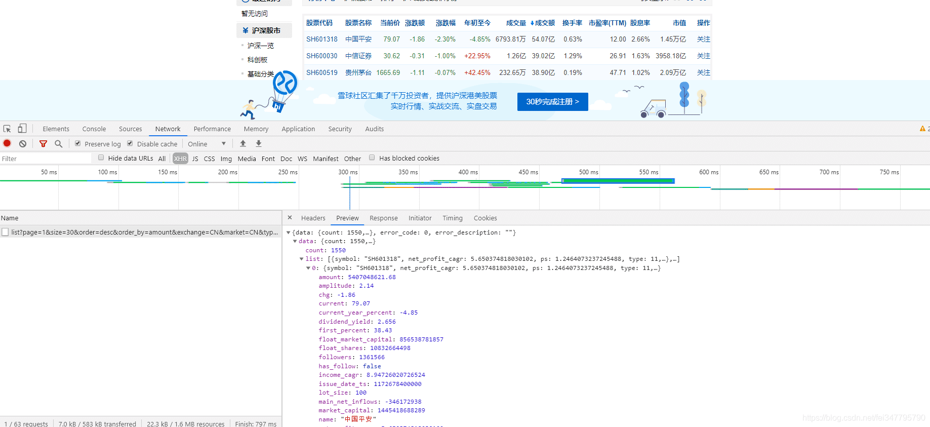 基于Python爬取股票數(shù)據(jù)過程詳解