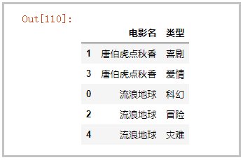 Python中實現一行拆多行和多行并一行的示例代碼