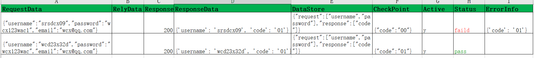 python+requests接口自動化框架的實現