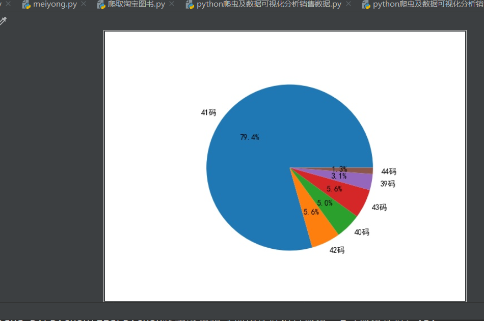 Python爬取數據并實現可視化代碼解析