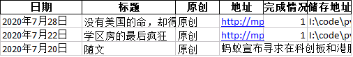 Python selenium如何打包靜態網頁并下載