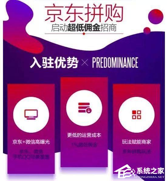 京東拼團怎么樣？京東拼團具體介紹