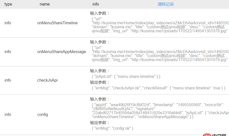 javascript - 微信“分享到朋友圈”自定義分享內(nèi)容，無(wú)法成功調(diào)用jssdk接口，不知為何