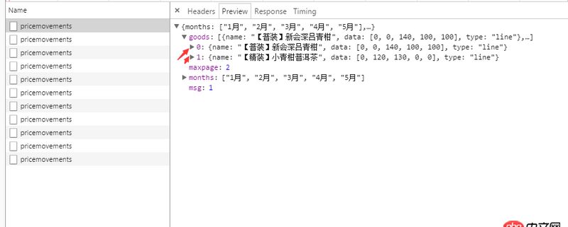 javascript - 百度echarts series數據更新問題