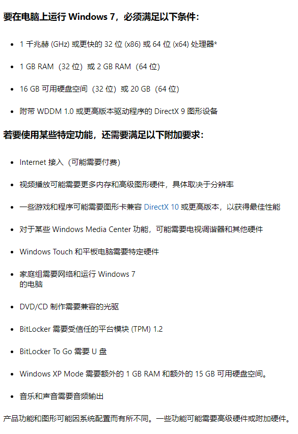Win7系統要求電腦最低配置多少？