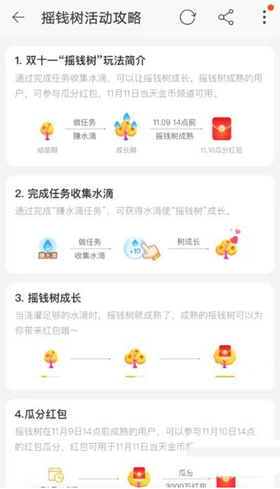 如何養搖錢樹瓜分淘寶雙11的3000萬紅包