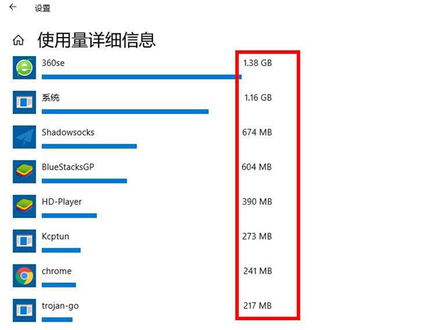 Win10專業版系統限制下載和上傳速度怎么辦?