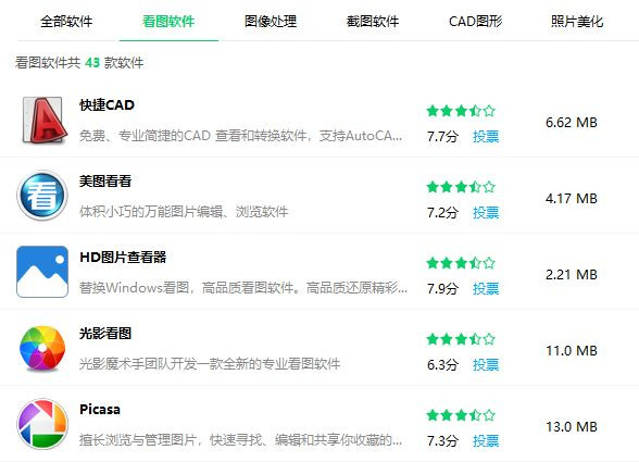 Windows照片查看器無法打開圖片，顯示內(nèi)存不足怎么辦？