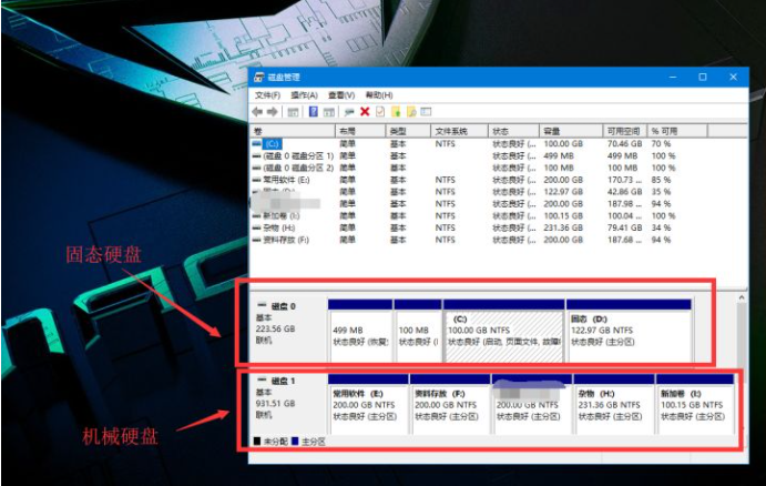 怎么使用Win10電腦自帶的磁盤分區功能進行磁盤分區?