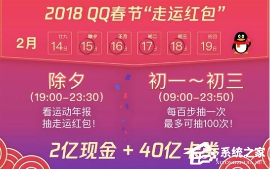 QQ走運紅包是什么？QQ走運紅包具體玩法