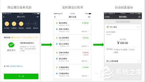微信ETC怎么樣？微信ETC的相關介紹