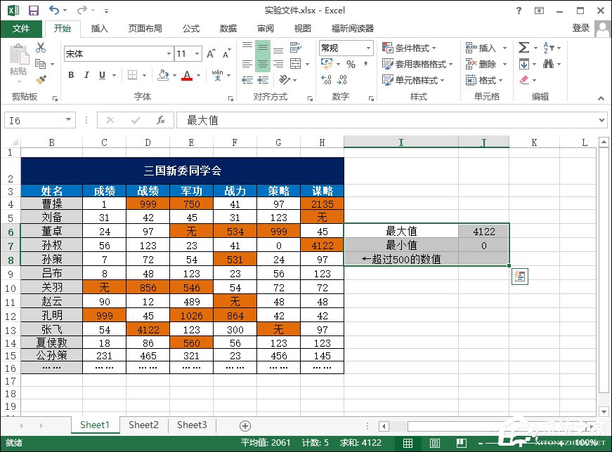 Excel最大值和最小值怎么計算？大于某數字高亮顯示怎么設置？