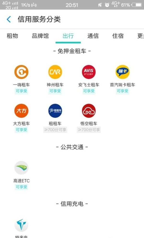 支付寶芝麻分600以上能干什么？
