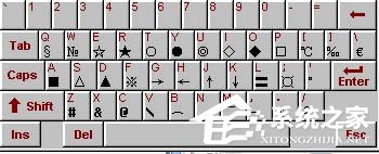 Word中版權(quán)符號® ©怎么打？Word特殊符號快捷鍵大全