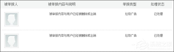 新浪微博怎么注銷？如何徹底注銷新浪微博？