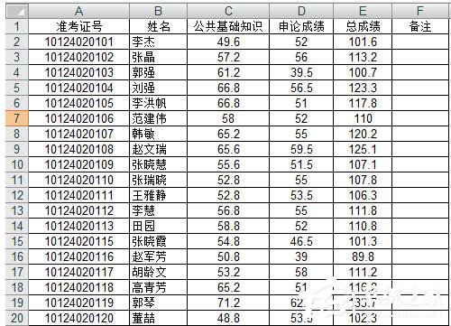 Excel如何把想要的人篩選出來?Excel篩選的方法