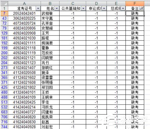 Excel如何把想要的人篩選出來?Excel篩選的方法