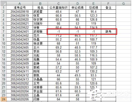 Excel如何把想要的人篩選出來?Excel篩選的方法