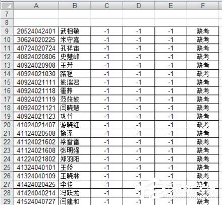 Excel如何把想要的人篩選出來?Excel篩選的方法