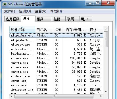 Win7旗艦版系統(tǒng)如何查看程序占用的虛擬內(nèi)存?