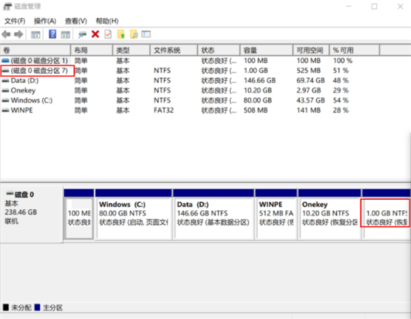 Win10電腦磁盤分區卷標丟失導致無法F10恢復出廠設置怎么辦？