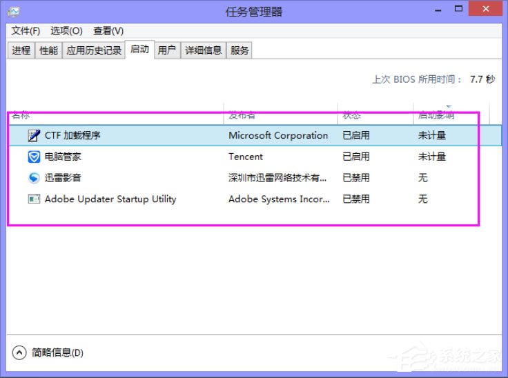 Win8系統(tǒng)提示“你的電腦遇到問題，需要重新啟動(dòng)”如何解決？