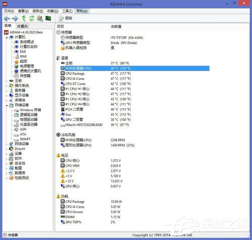 Win8系統(tǒng)如何查看CPU溫度？Win8系統(tǒng)查看CPU溫度的方法