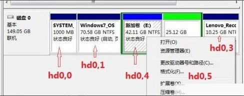 Win8硬盤如何安裝Fedora 20？Win8硬盤安裝Fedora 20的方法