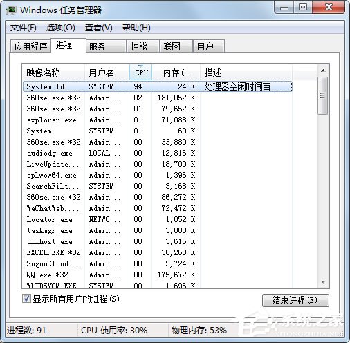 Win7系統(tǒng)電腦搜索功能不能用怎么解決？