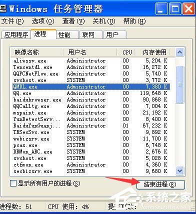 WinXP系統CF不能打開要寫入的文件怎么辦？