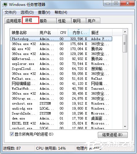 Win7電腦右下角聲音圖標(biāo)不見(jiàn)了怎么辦？