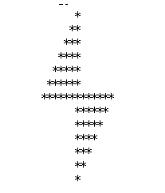 Python 使用雙重循環(huán)打印圖形菱形操作