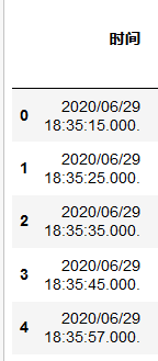 python時間序列數據轉為timestamp格式的方法