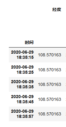 python時間序列數據轉為timestamp格式的方法