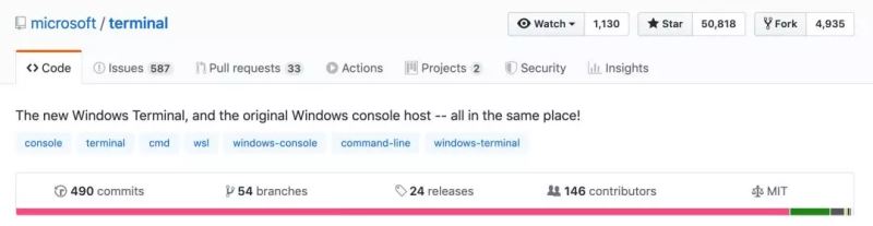 Windows 平臺做 Python 開發的最佳組合(推薦)
